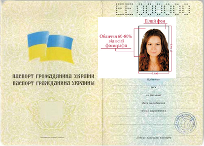 вклейка фото в паспорт громадянина України